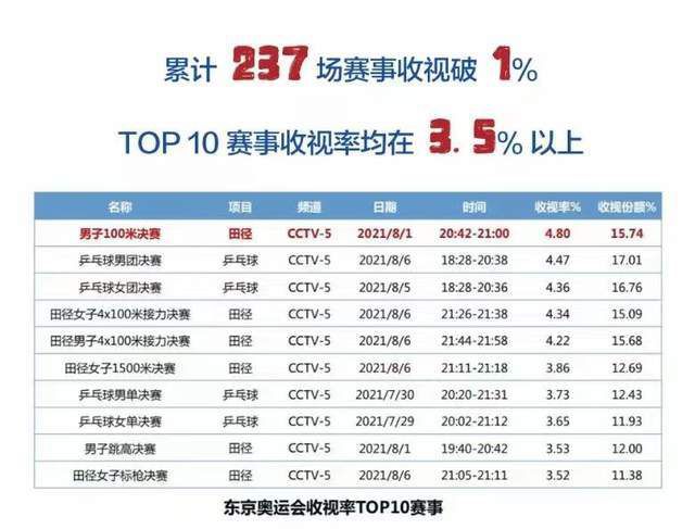 男同志solo